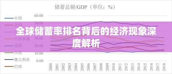 全球储蓄率排名背后的经济现象深度解析