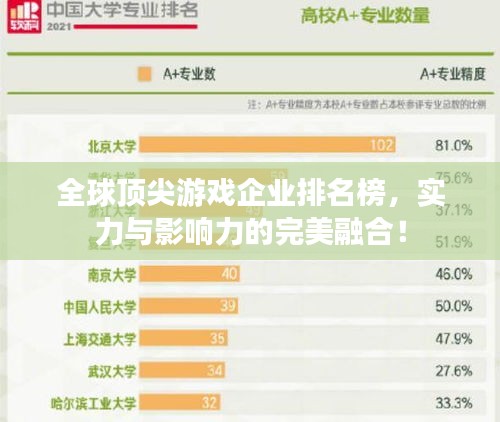 全球顶尖游戏企业排名榜,实力与影响力的完美融合!