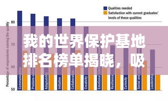 我的世界保护基地排名榜单揭晓,吸引你的目光!