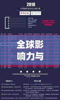 全球影响力与实力比拼,大国排名揭晓,2018年榜单震撼来袭!