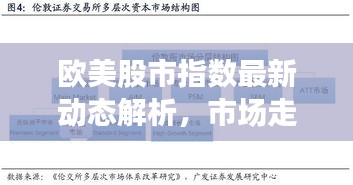 欧美股市指数最新动态解析,市场走势深度剖析