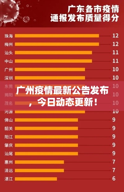 广州疫情最新公告发布,今日动态更新!