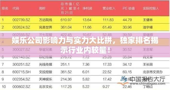 娱乐公司影响力与实力大比拼,独家排名揭示行业内较量!